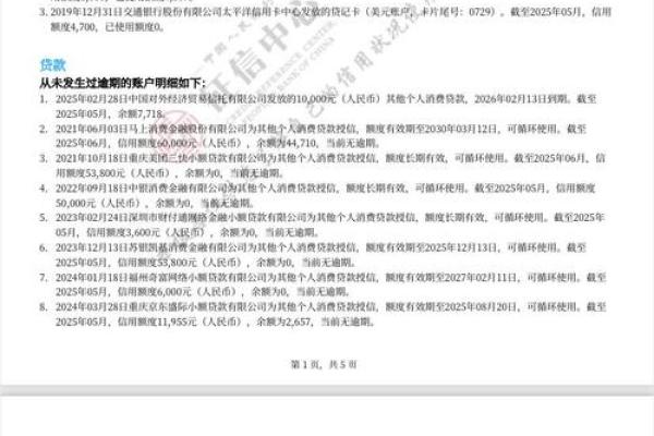 百万计划贷款上征信吗