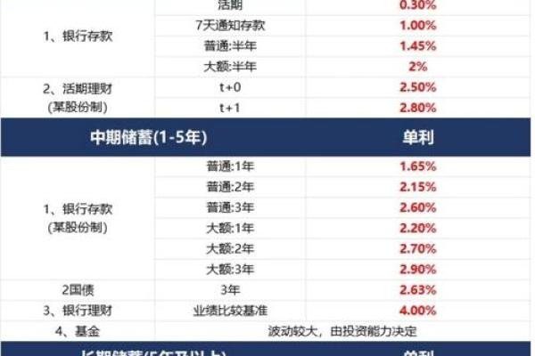 不同银行可以存钱吗