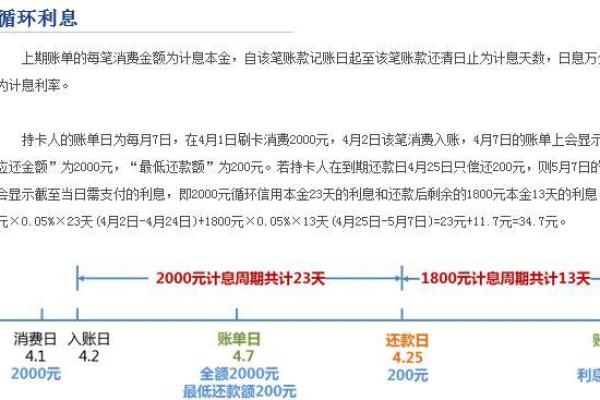 工行薪金溢1号利息多少