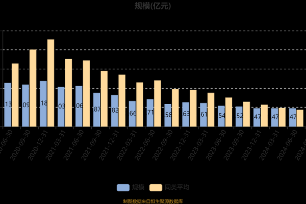 光大阳光对冲6个月混合c天天亏怎么办