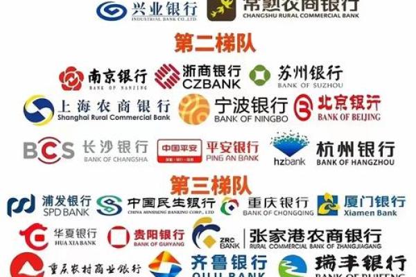621728开头是什么银行