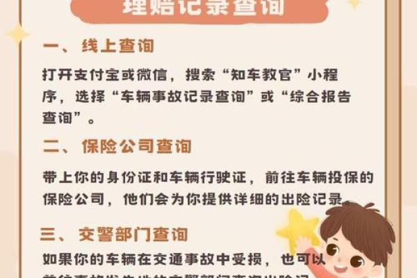 车辆出险理赔流程