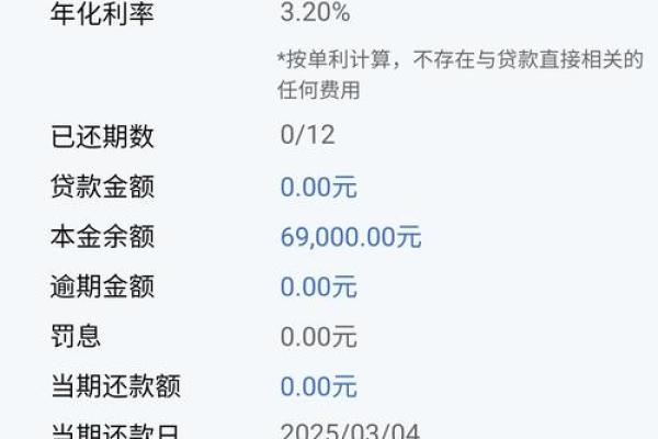 跟借呗差不多的贷款