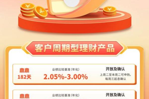 封闭式净值型理财产品是什么意思