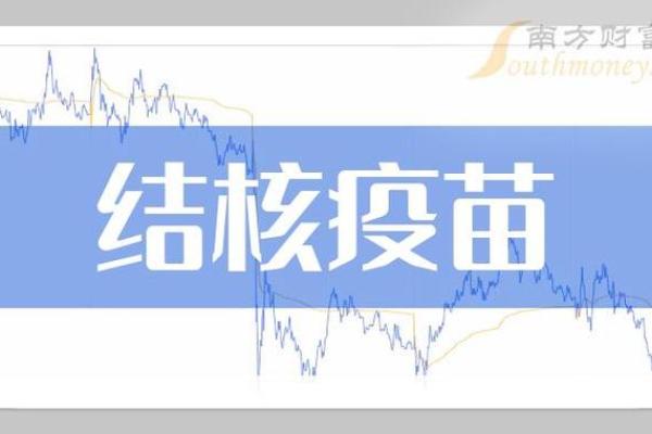 疫苗附条件上市是什么意思