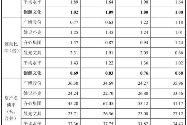 创源文化是什么时候上市的