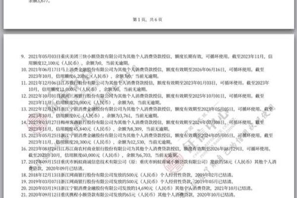 逾期多久上报征信