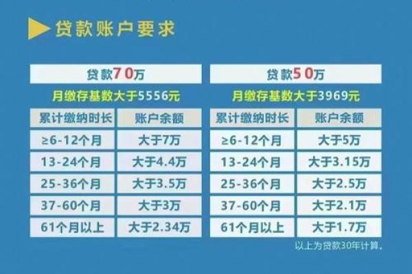 第三方过桥结清房贷是什么意思