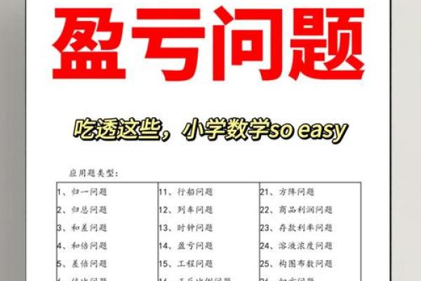 参考盈亏是什么意思