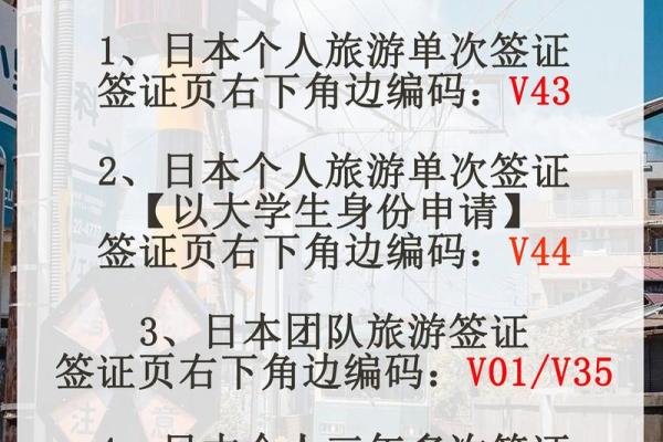 单签是什么意思
