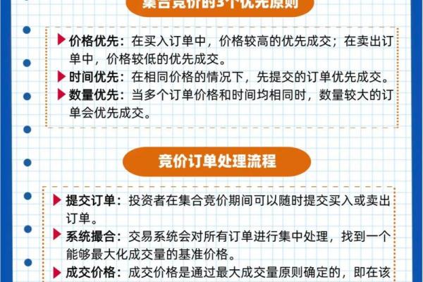 北交所竞价交易原则