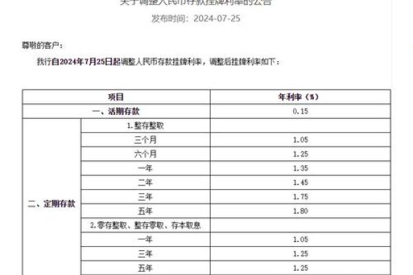 存折定活两便什么意思零存整取计算公式