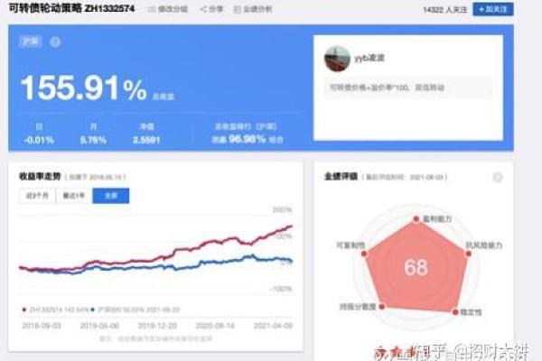 发行人是什么意思