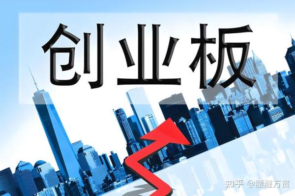 创业板开通补签是什么意思