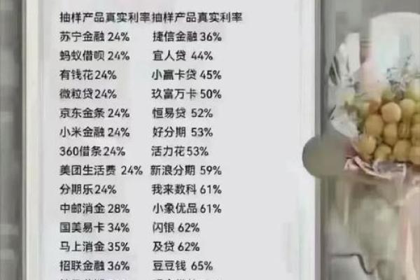 被盗用网贷自己要还吗