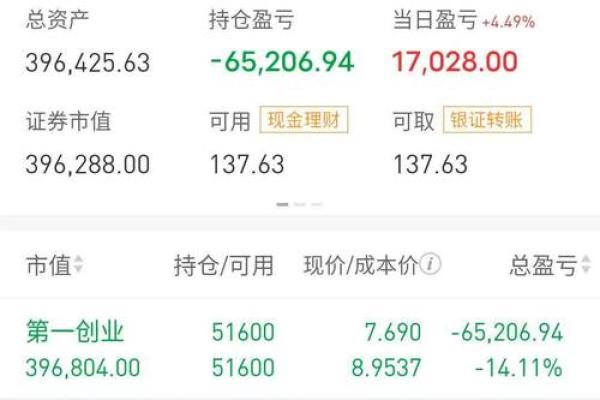 股票前xr是什么意思啊