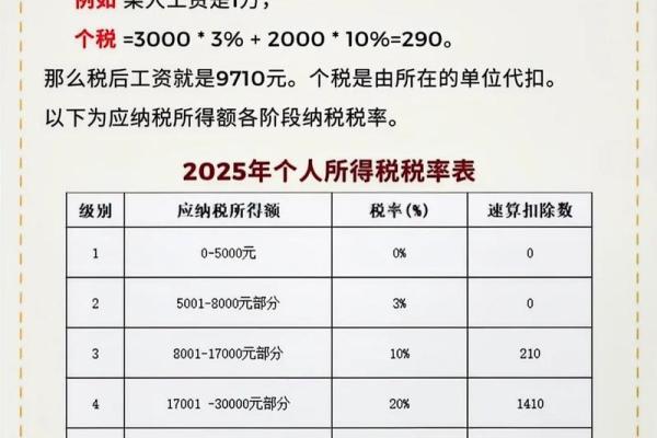抵扣个税怎么计算