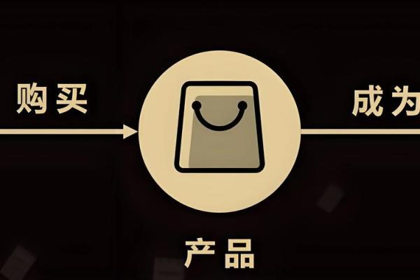 纯购是什么