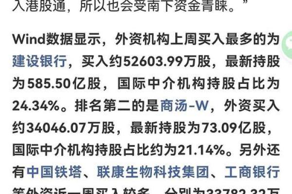 股票商汤概念什么意思