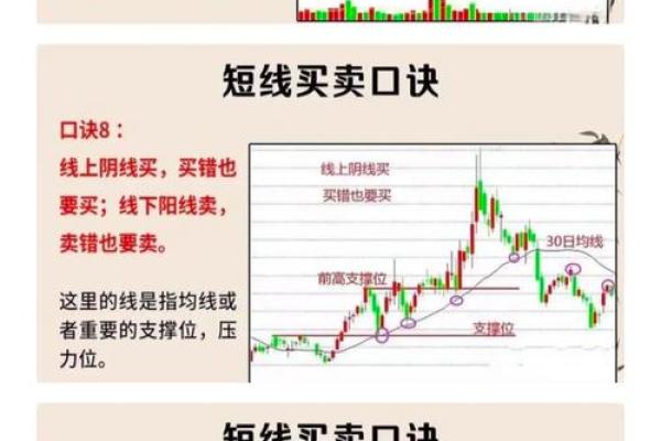 股票商汤概念什么意思