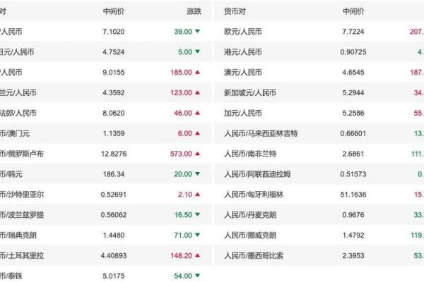 vsys币总量多少