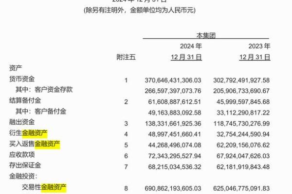股票年报分红时间