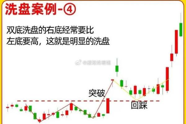 大盘股和小盘股区别