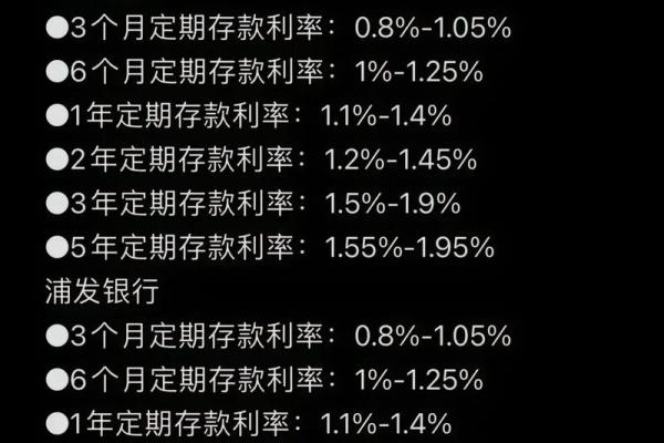 存银行利息怎么算法