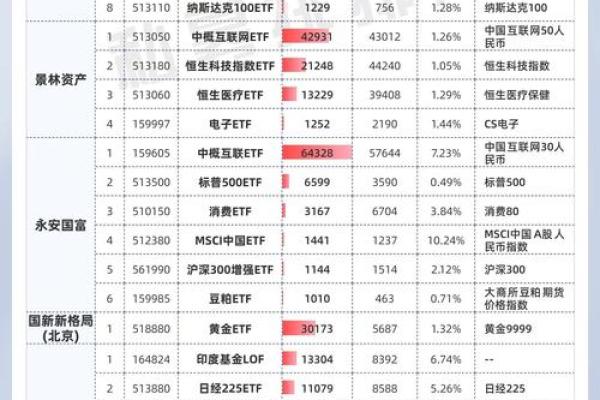 持仓是什么意思_2