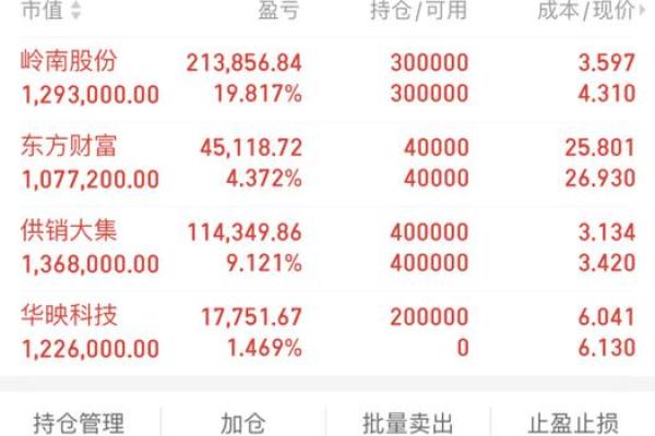 持仓是什么意思_2