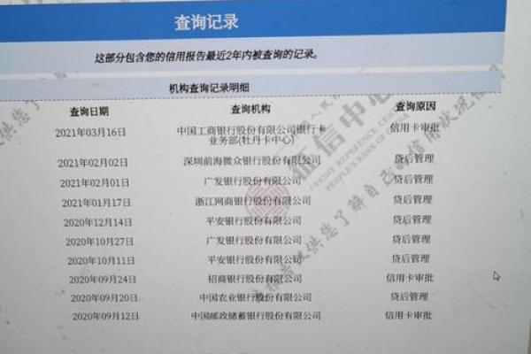 广发信用卡逾期一天上征信吗