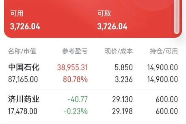 股票净值是什么意思