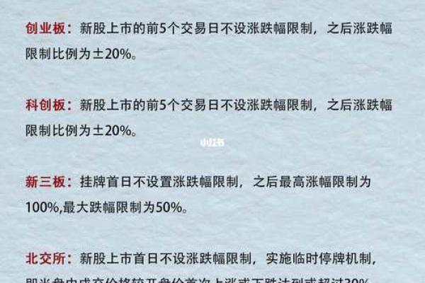 股票市场与a股市场到底有何不同