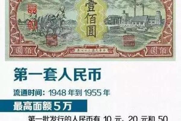 第六套人民币什么时候发行的