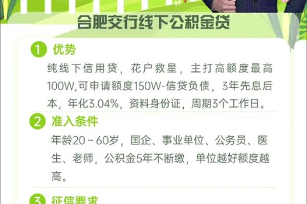 个人向交通银行贷款有什么条件
