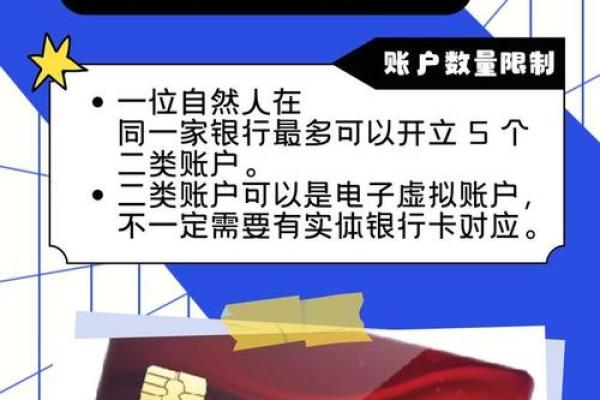 银行卡16位19位区别