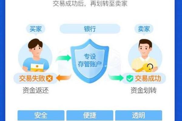 贝壳交易管家是干嘛的