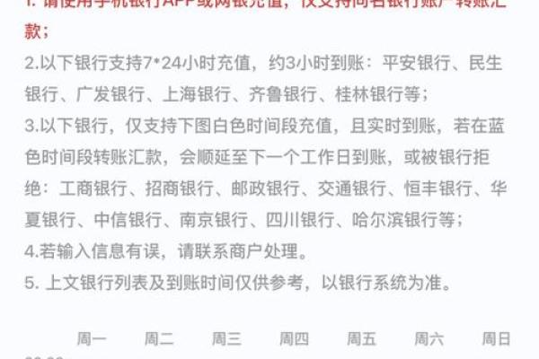 招商银行提现手续费多少