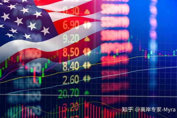 唯品会资金限制是什么意思