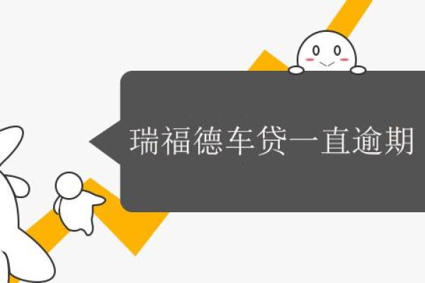 瑞福德车贷一直逾期