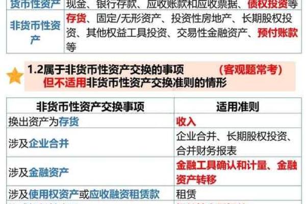 非标准化债权资产是指什么