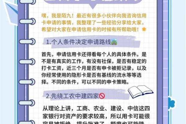 办理信用卡的条件是什么