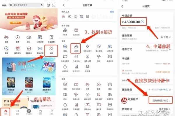 e招贷还清后多久能贷