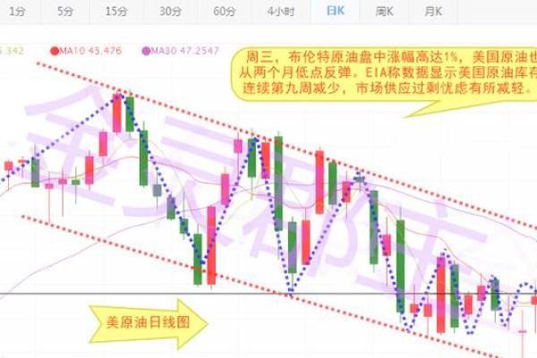对外担保是利好还是利空