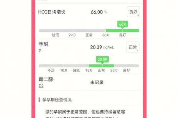宫外孕保险公司理赔吗