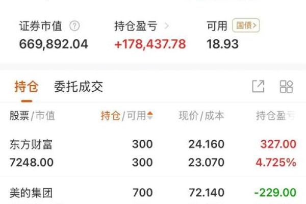 83开头的股票是什么