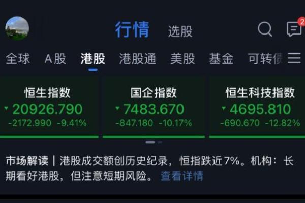 杠杆爆仓是什么意思啊