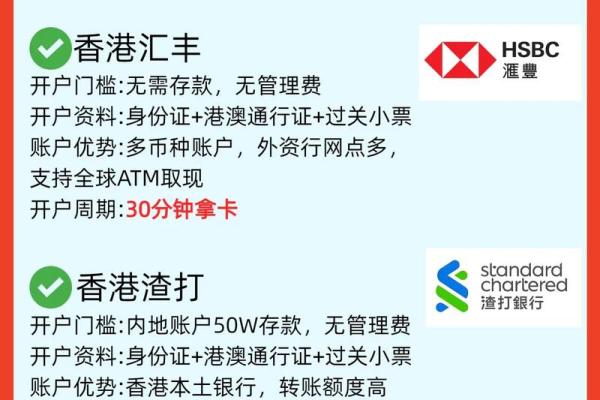 香港渣打银行开户条件