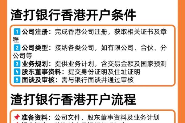 香港渣打银行开户条件