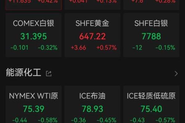 标普500对应的中国指数是哪个